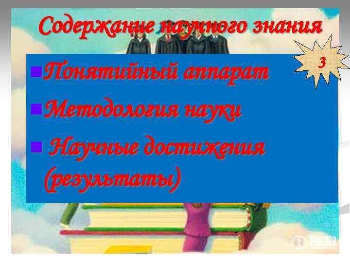 Содержание научного знания 3 n. Понятийный аппарат n. Методология науки Содержание научного знания 3 n. Понятийный аппарат n. Методология науки