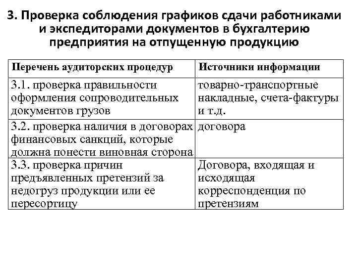 3. Проверка соблюдения графиков сдачи работниками и экспедиторами документов в бухгалтерию предприятия на 3. Проверка соблюдения графиков сдачи работниками и экспедиторами документов в бухгалтерию предприятия на