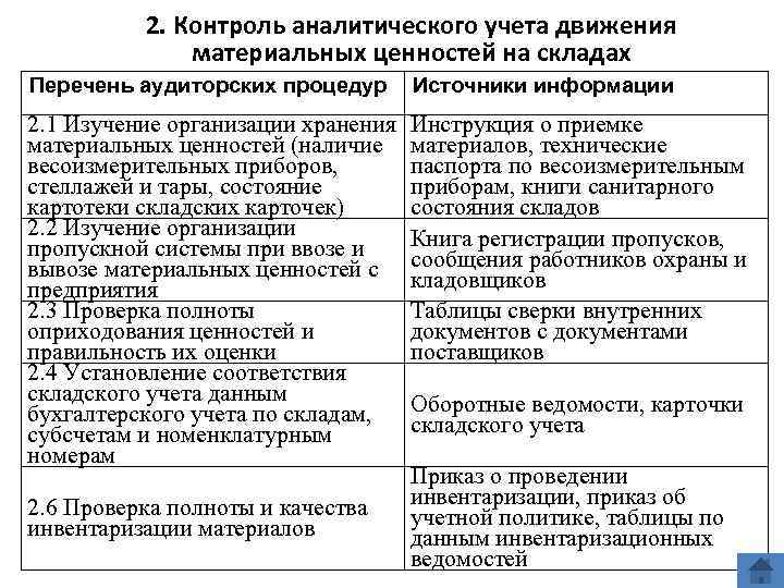 2. Контроль аналитического учета движения материальных ценностей на 2. Контроль аналитического учета движения материальных ценностей на