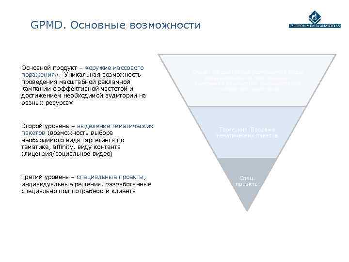  GPMD. Основные возможности  Основной продукт – «оружие массового    Охват.