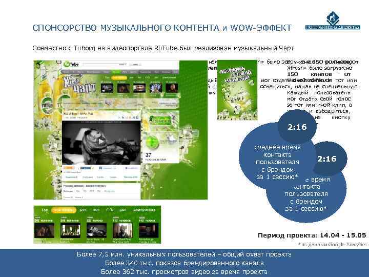 СПОНСОРСТВО МУЗЫКАЛЬНОГО КОНТЕНТА и WOW-ЭФФЕКТ Совместно с Tuborg на видеопортале Ru. Tube был реализован