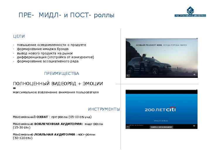   ПРЕ- МИДЛ- и ПОСТ- роллы  ЦЕЛИ -  повышение осведомленности о