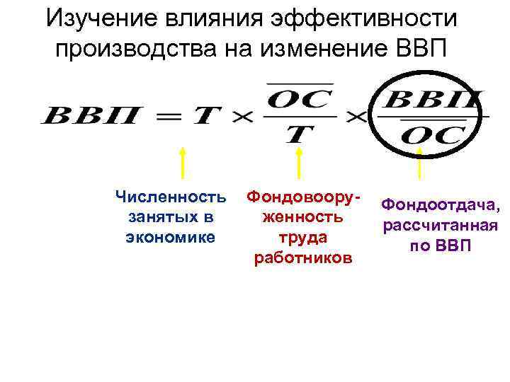 Изучение влияния эффективности производства на изменение ВВП   Численность  Фондовоору-  Фондоотдача,
