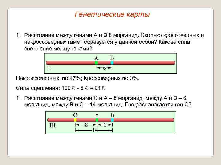      Генетические карты 1. Расстояние между генами А и В