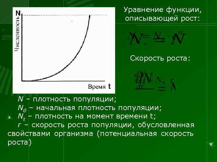       Уравнение функции,     описывающей рост: