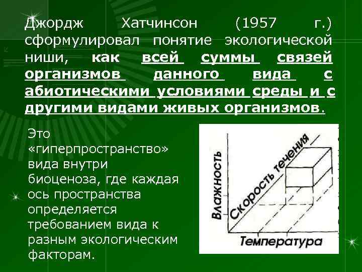 Джордж Хатчинсон  (1957 г. ) сформулировал понятие экологической ниши,  как  всей