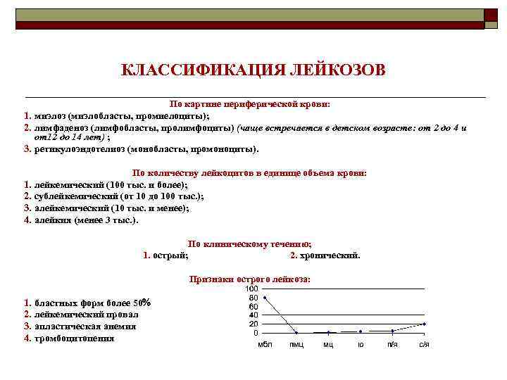 КЛАССИФИКАЦИЯ ЛЕЙКОЗОВ По картине периферической крови: 1. миэлоз (миэлобласты, промиелоциты); 2. лимфаденоз (лимфобласты, пролимфоциты)