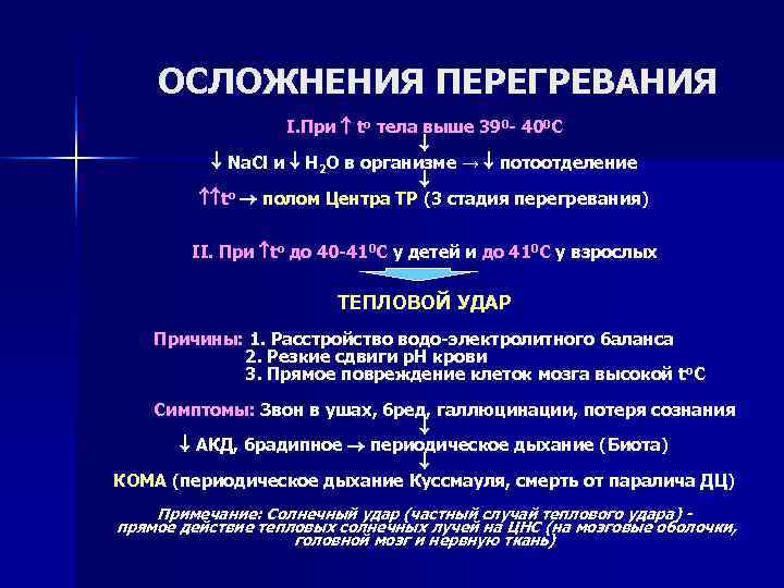   ОСЛОЖНЕНИЯ ПЕРЕГРЕВАНИЯ    I. При  to тела выше 390