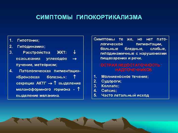    СИМПТОМЫ ГИПОКОРТИКАЛИЗМА  1.  Гипотония;     Симптомы