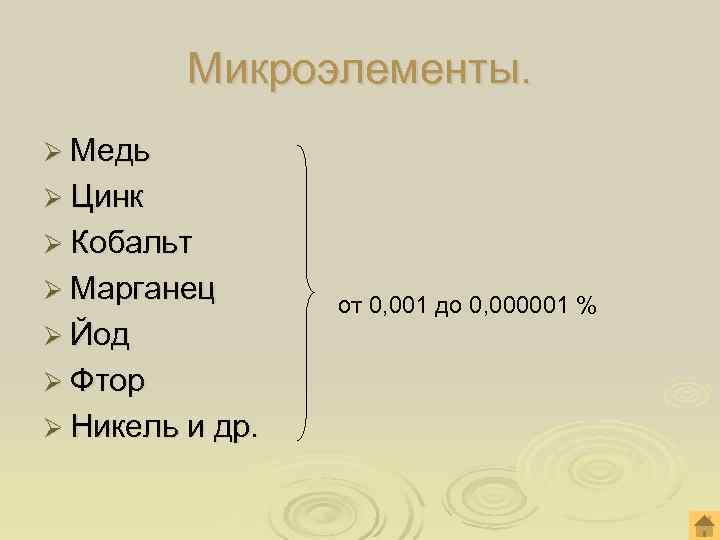    Микроэлементы. Ø Медь Ø Цинк Ø Кобальт Ø Марганец  