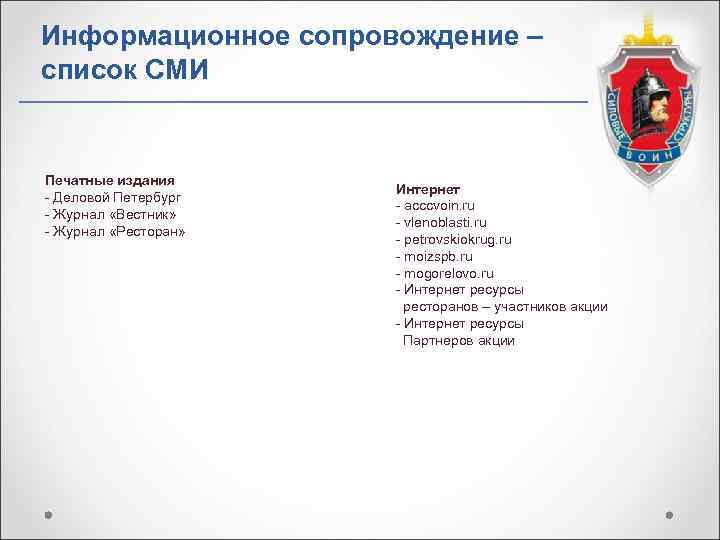 Информационное сопровождение – список СМИ  Печатные издания    Интернет - Деловой