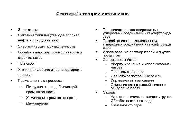     Секторы/категории источников  •  Энергетика:    