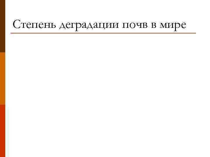 Степень деградации почв в мире 