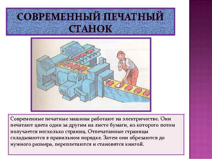 Книгопечатание 2 класс технология презентация