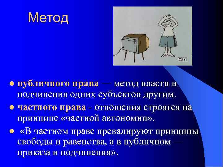   Метод  l публичного права — метод власти и  подчинения одних