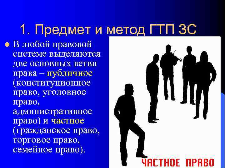  1. Предмет и метод ГТП ЗС l  В любой правовой системе выделяются