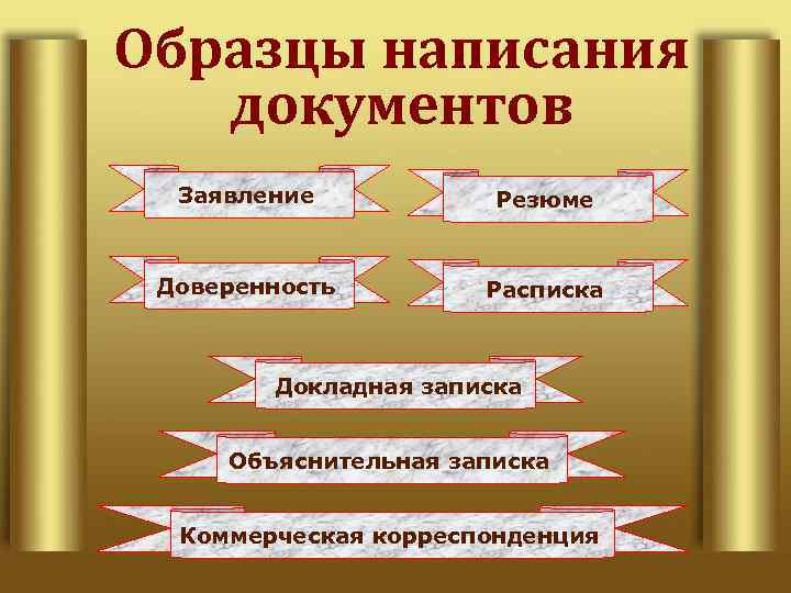 Образцы написания  документов  Заявление  Резюме  Доверенность   Расписка 