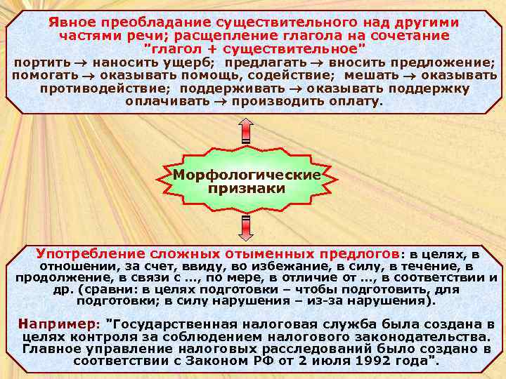   Явное преобладание существительного над другими частями речи; расщепление глагола на сочетание 