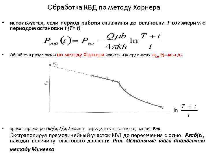      Обработка КВД по методу Хорнера  • используется, если