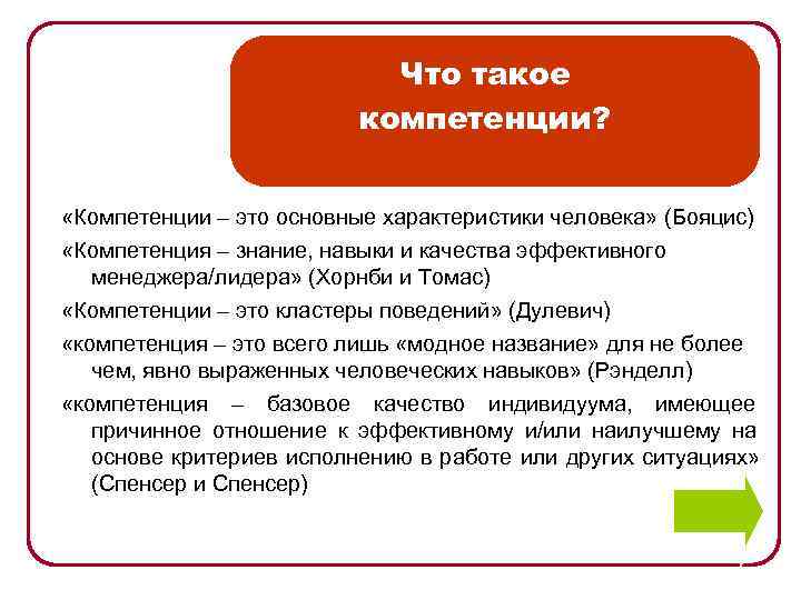      Что такое      компетенции? «Компетенции