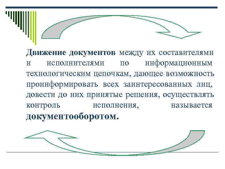 Движение документов между их составителями и исполнителями по информационным технологическим цепочкам, дающее Движение документов между их составителями и исполнителями по информационным технологическим цепочкам, дающее