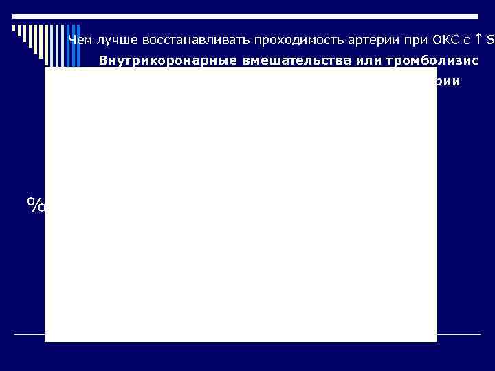   Чем лучше восстанавливать проходимость артерии при ОКС с  S  