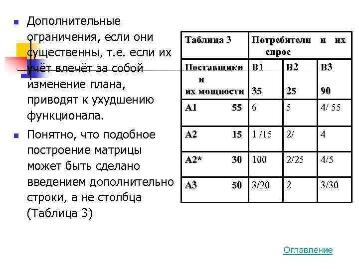 n  Дополнительные ограничения, если они  Таблица 3 Потребители и их существенны, т.