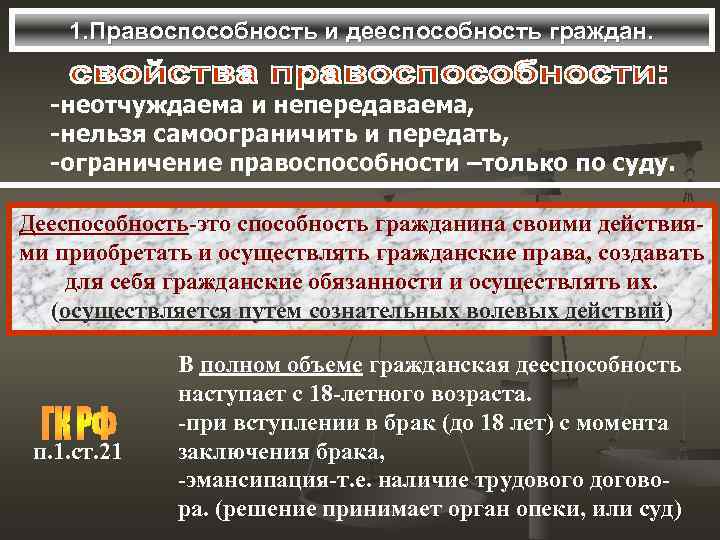   1. Правоспособность и дееспособность граждан. -неотчуждаема и непередаваема,  -нельзя самоограничить и