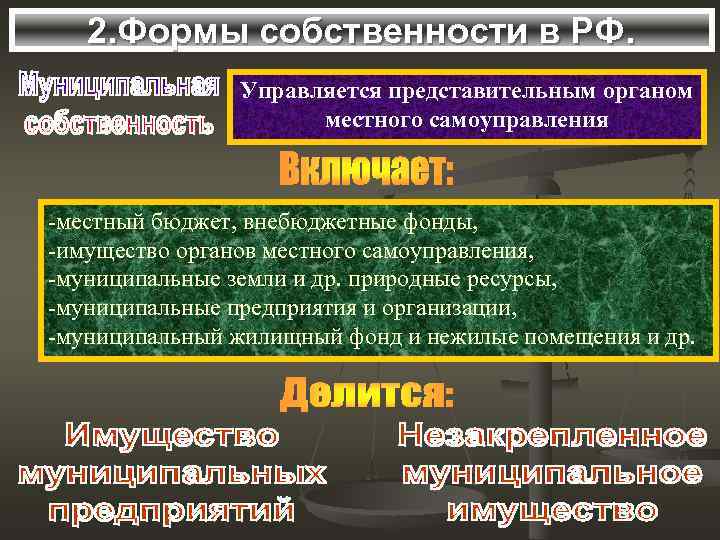   2. Формы собственности в РФ.   Управляется представительным органом  