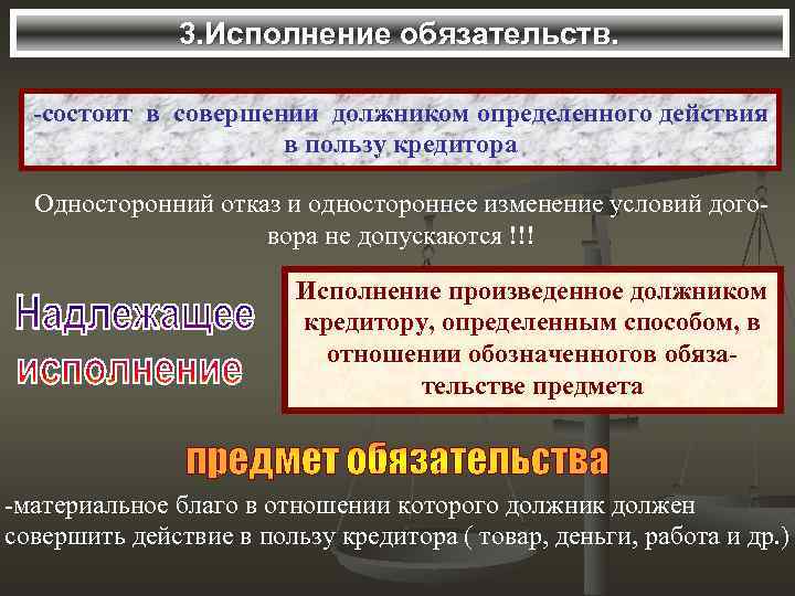 3. Исполнение обязательств. -состоит в совершении должником определенного действия в пользу кредитора Односторонний отказ