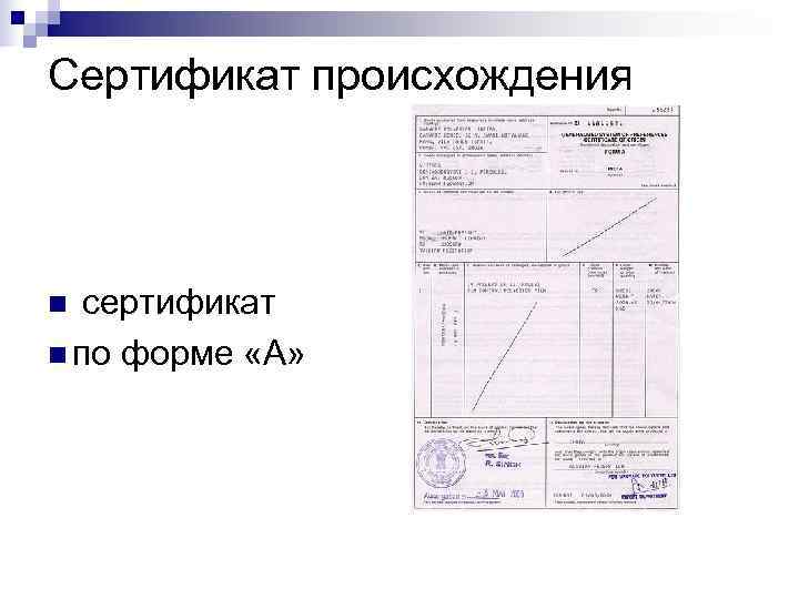 Сертификат происхождения n сертификат n по форме «А» 