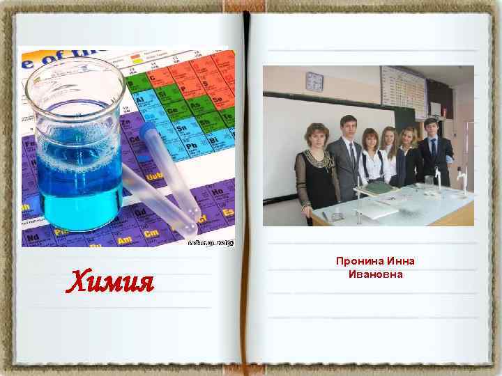 Химия Пронина Инна Ивановна 