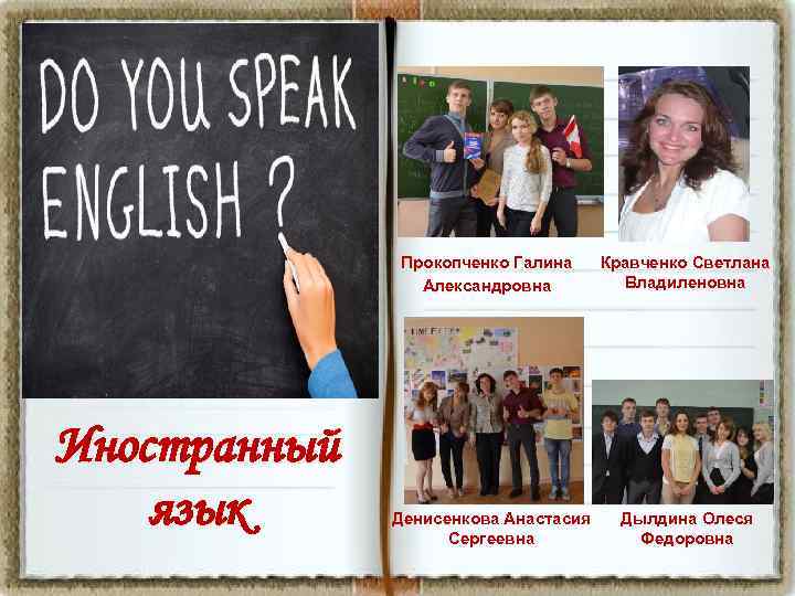 Прокопченко Галина Александровна Иностранный язык Кравченко Светлана Владиленовна Денисенкова Анастасия Сергеевна Дылдина Олеся Федоровна