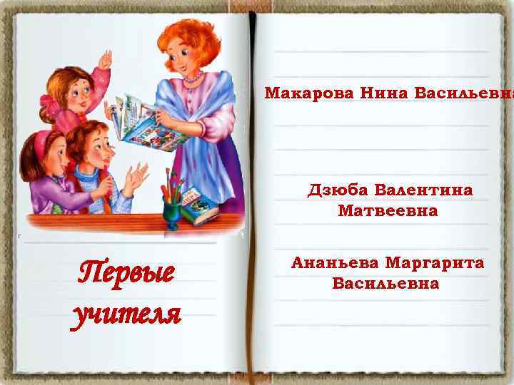 Макарова Нина Васильевна Дзюба Валентина Матвеевна Первые учителя Ананьева Маргарита Васильевна 