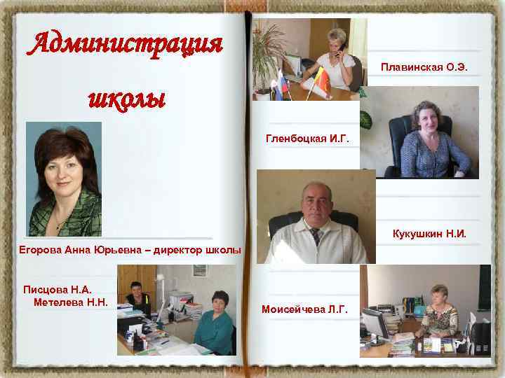 Администрация Плавинская О. Э. школы Гленбоцкая И. Г. Кукушкин Н. И. Егорова Анна Юрьевна