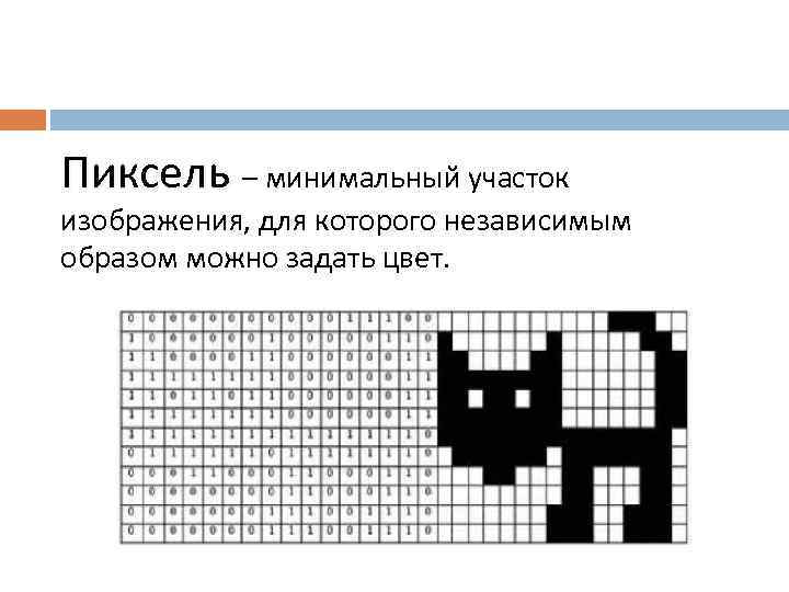 3 какие из этих утверждений справедливы для растрового кодирования рисунков