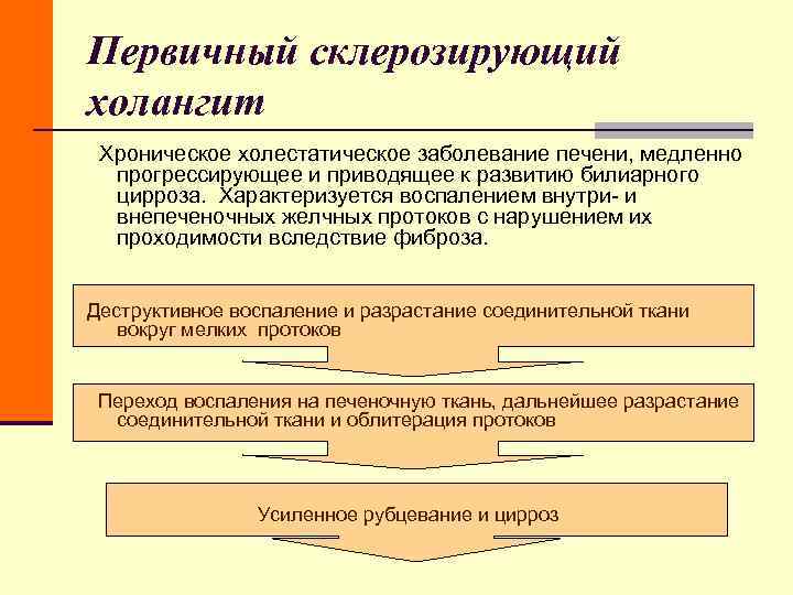 Первичный склерозирующий холангит Хроническое холестатическое заболевание печени, медленно прогрессирующее и приводящее к развитию Первичный склерозирующий холангит Хроническое холестатическое заболевание печени, медленно прогрессирующее и приводящее к развитию