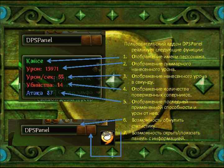 Пользовательский аддон DPSPanel  реализует следующие функции: 1. Отображение имени персонажа. 2. Отображение суммарного
