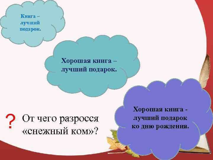   Книга – лучший подарок.     Хорошая книга – 