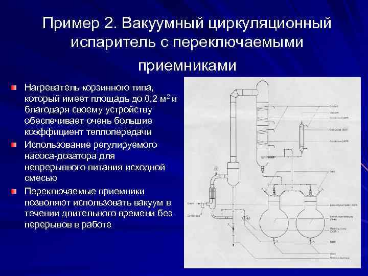   Пример 2. Вакуумный циркуляционный  испаритель с переключаемыми    приемниками