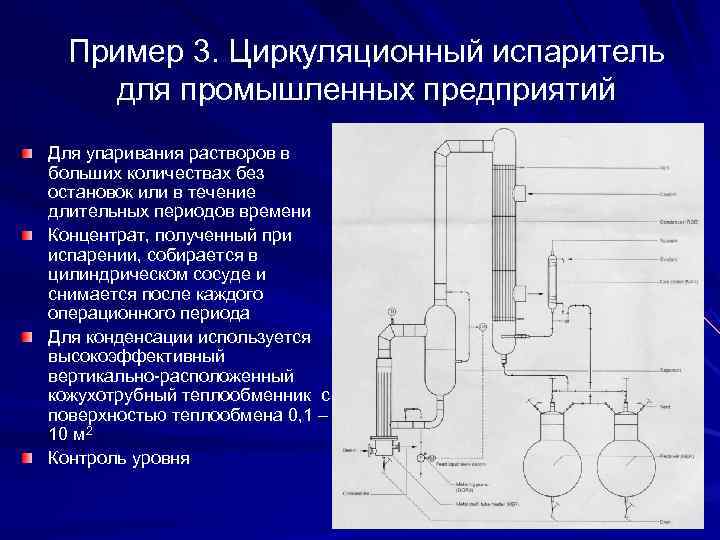 Упаривание раствора сахарозы. Циркуляционный испаритель. Циркуляционная труба испарителя. Схема испарителя проводов. Кожухотрубчатый испаритель схема.