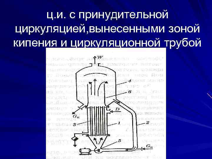  ц. и. с принудительной циркуляцией, вынесенными зоной кипения и циркуляционной трубой 
