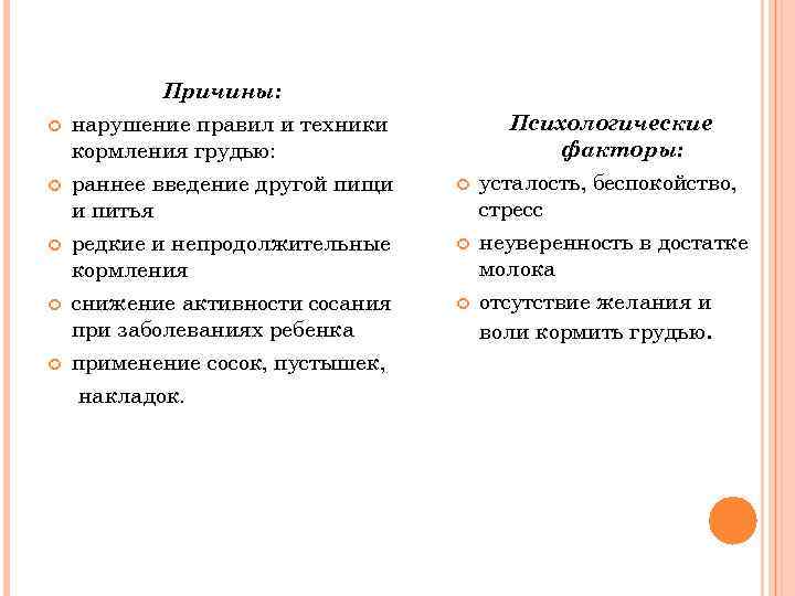   Причины: нарушение правил и техники   Психологические кормления грудью:  