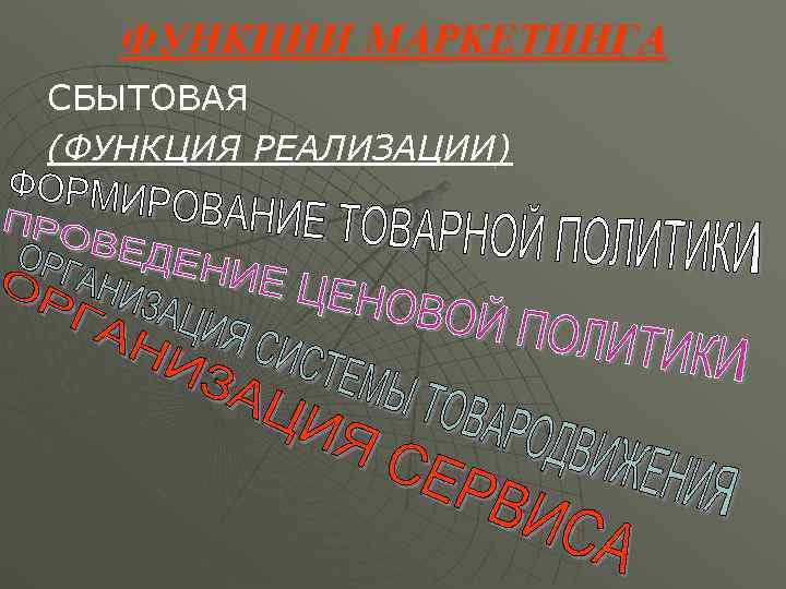   ФУНКЦИИ МАРКЕТИНГА СБЫТОВАЯ (ФУНКЦИЯ РЕАЛИЗАЦИИ) 