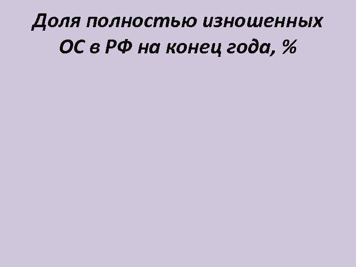 Доля полностью изношенных  ОС в РФ на конец года, % 