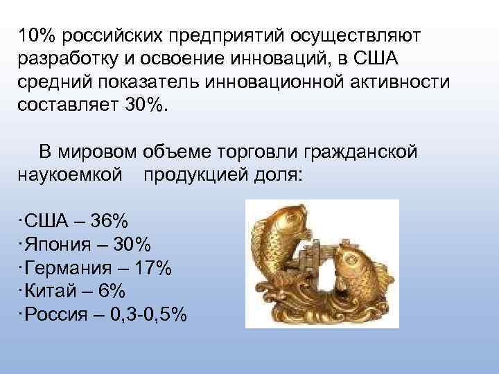 10% российских предприятий осуществляют разработку и освоение инноваций, в США средний показатель инновационной активности