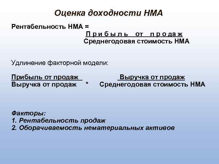  Оценка доходности НМА Рентабельность НМА =    П р и