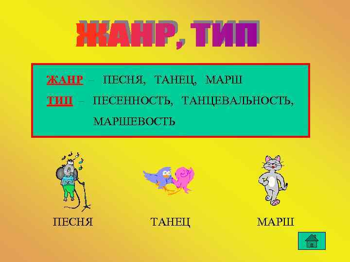 ЖАНР – ПЕСНЯ, ТАНЕЦ, МАРШ ТИП – ПЕСЕННОСТЬ, ТАНЦЕВАЛЬНОСТЬ,   МАРШЕВОСТЬ ПЕСНЯ 