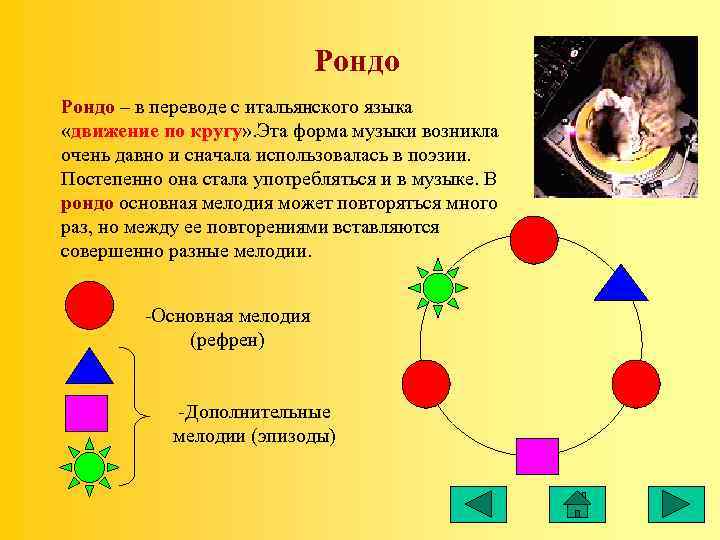      Рондо – в переводе с итальянского языка «движение по