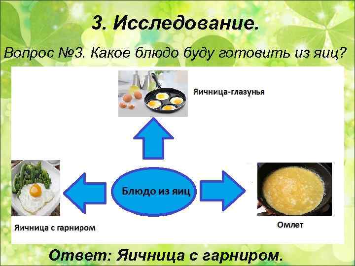   3. Исследование. Вопрос № 3. Какое блюдо буду готовить из яиц? 